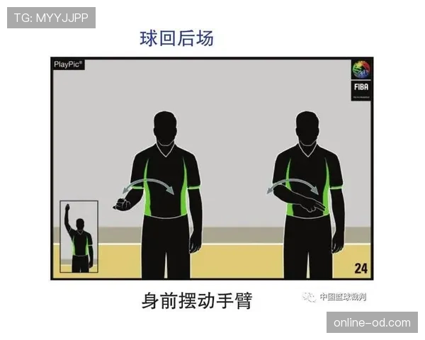 篮球裁判员如何判定和处罚发球五秒违例？