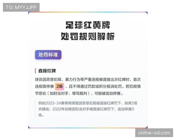 足球黄牌规则详解:关键判罚条件及累计影响分析 足球黄牌规则详解:关键判罚条件及累计影响分析