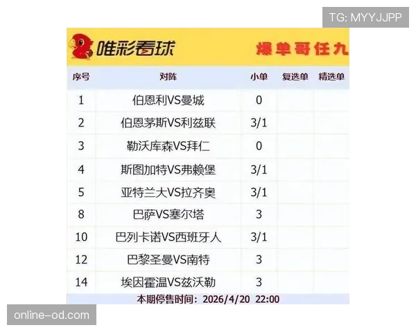 蒙彼利埃联赛防守数据波动,近期比赛折射阵容磨合期新挑战 蒙彼利埃联赛防守数据波动,近期比赛折射阵容磨合期新挑战