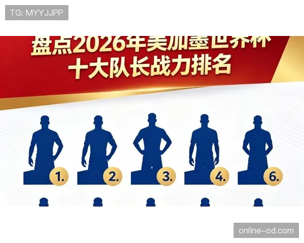 传统强队世界杯战力榜最新出炉谁领跑 传统强队世界杯战力榜最新出炉谁领跑