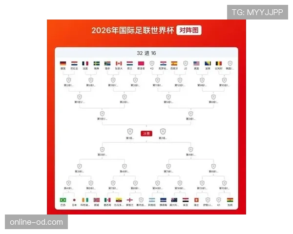 加纳晋级世界杯32强：第三名出线成为本组焦点